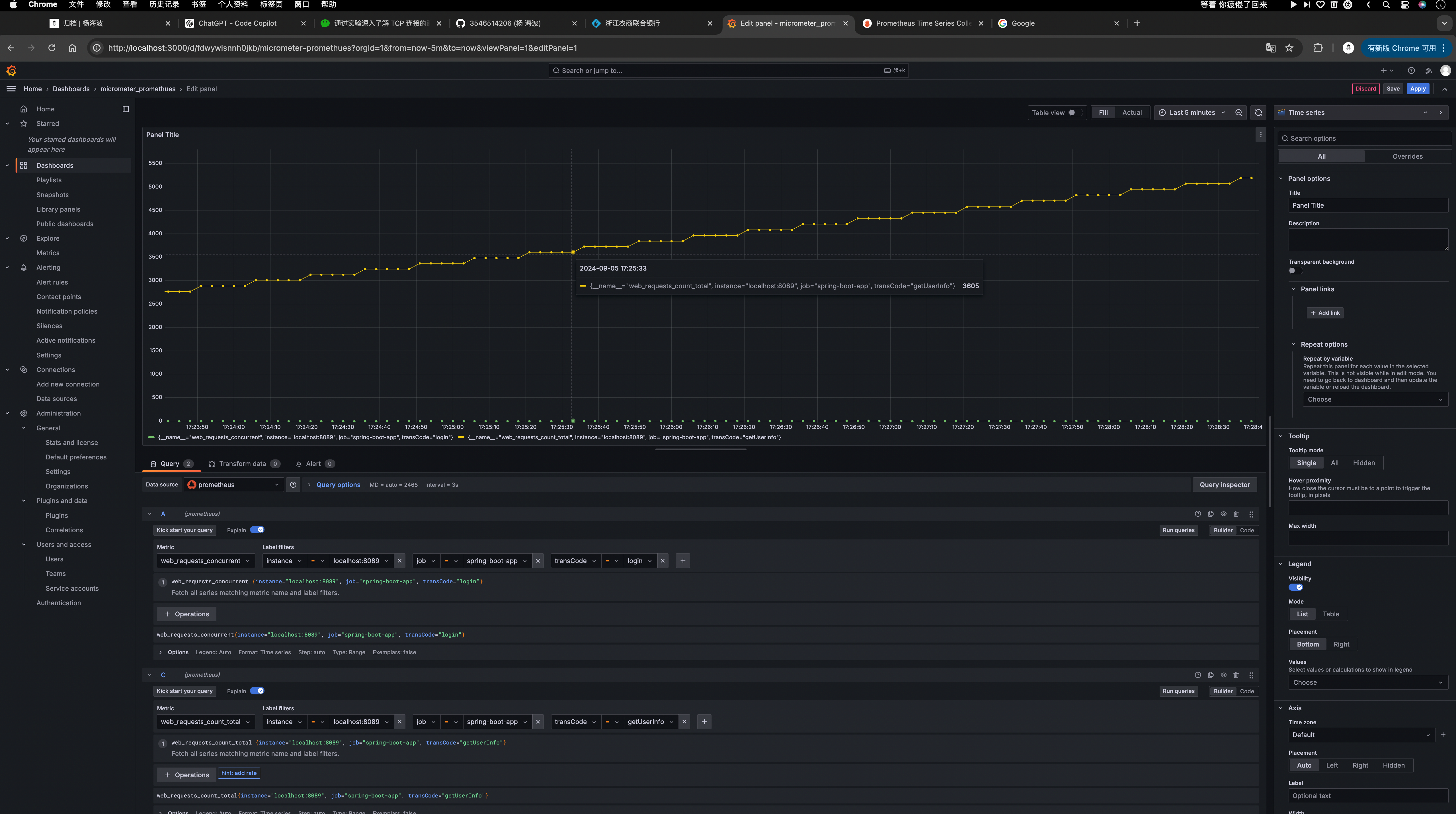 prometheus + grafana